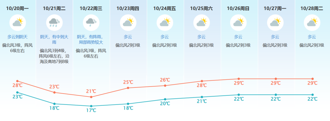 微信图片_20251022105745_816_2.png 微信图片_20251022105745_816_2.png