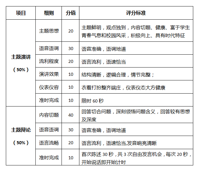 高中组.png