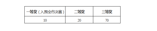 高中组2.png