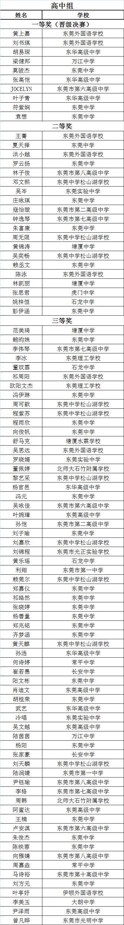 高中.png